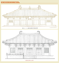 志莲大雄殿与佛光寺东大殿正立面图的比较