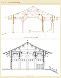 志莲大雄殿与佛光寺东大殿正剖面图的比较