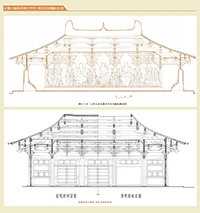 志莲大雄殿与佛光寺东大殿正剖面图的比较