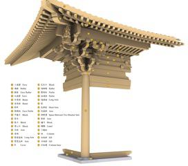 透视分析各木构件组合